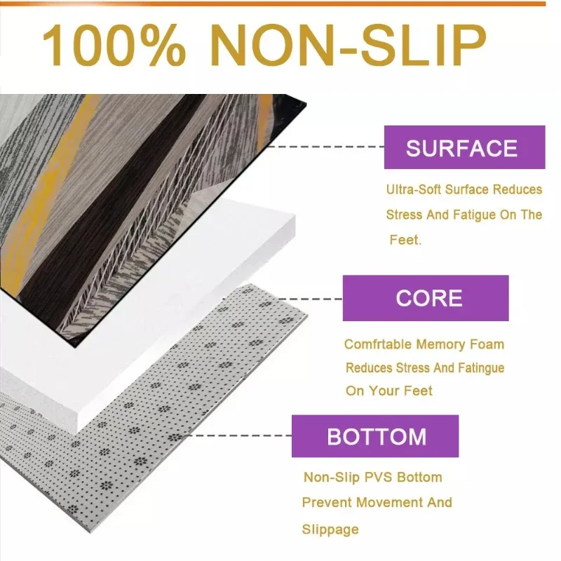 Cute Chickens Floor Mat Modern Rooster Kitchen Rug Rustic Colorful Indoor Carpet Runner Home Bathroom Bedroom Living Room Decor