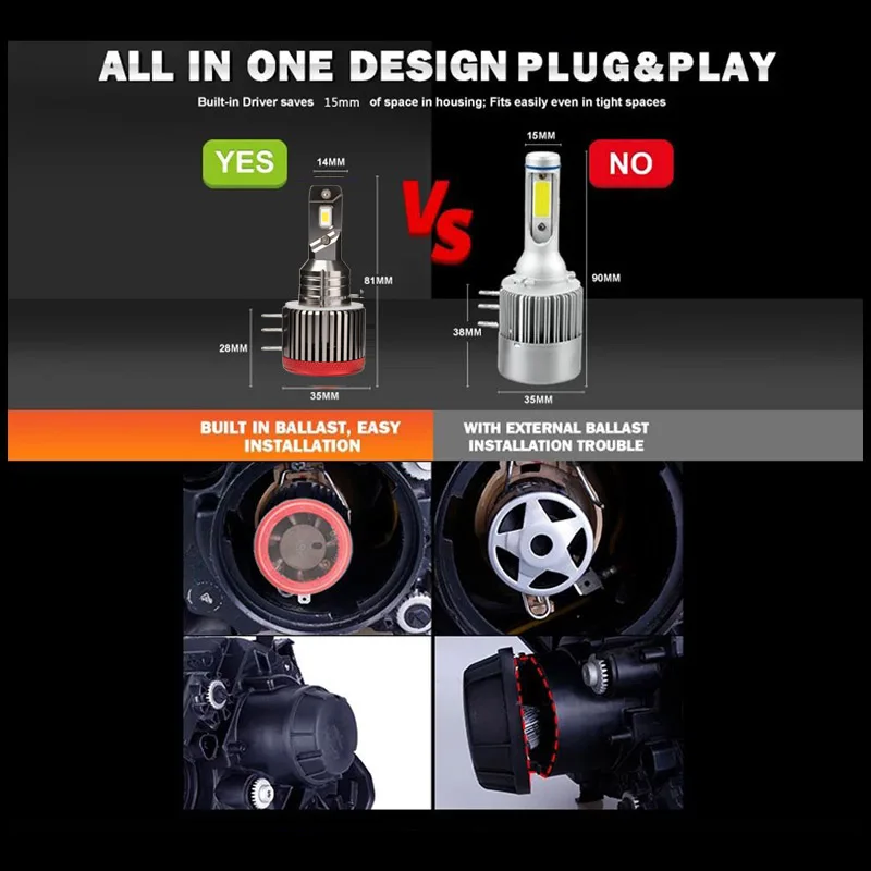 for Bulbs H15 LED Audi Mazda Mercedes VW for Hi Beam/Daytime Running Lights Cool White 72W 7600LM 6000K smile