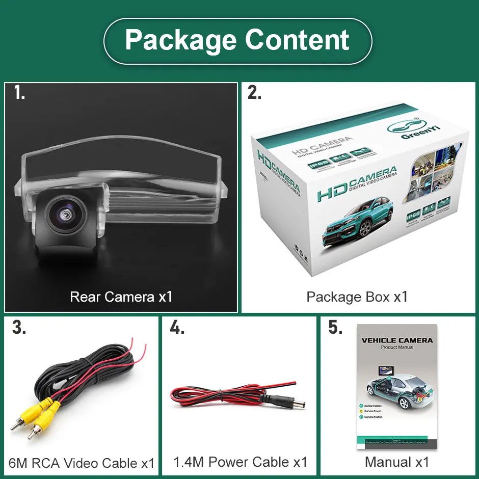 Degree 1920x1080P 170 GreenYi HD AHD Vehicle Rear View Reverse Camera For Mazda 2 Mazda 3 Mazda3 Sport 2004-2013 Car smile