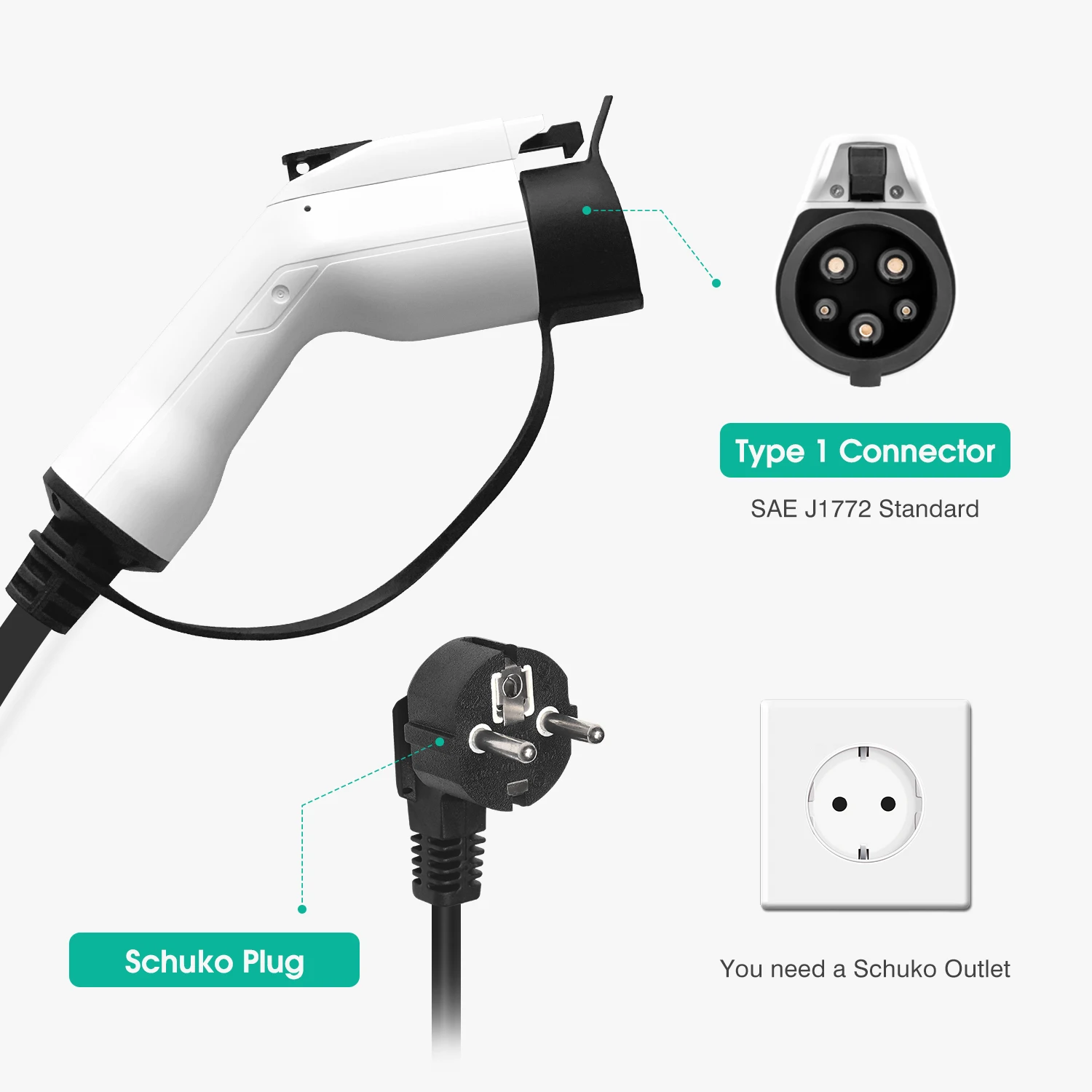 EV Type 1 Portable Charging Box Cable Switchable 10/16A Schuko Plug Electric Vehicle Car Charger EVSE 2.2/3.6KW smile
