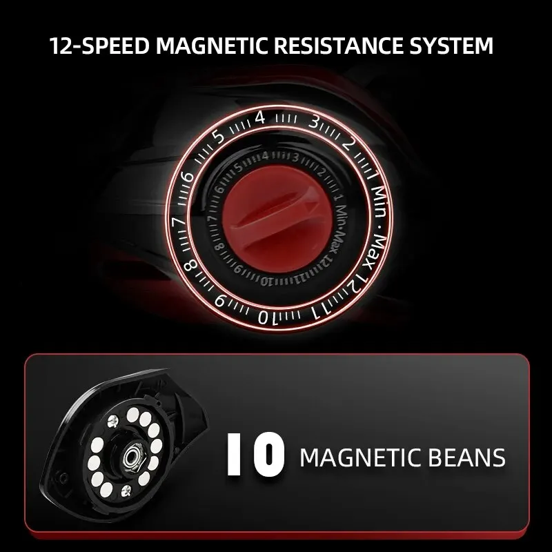 Fishing MEREDITH CR Series Reel Professional Ultra Light 7.2.1 Gear Ratio Carp Baitcasting Wheel Carp Fishing Casting Reel smile