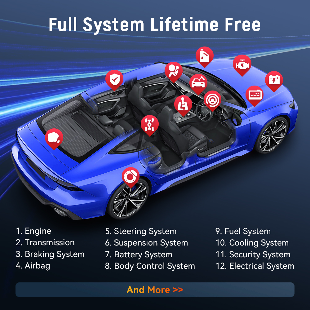 Bluetooth NEW THINKCAR BD6 obd2 Scanner All Cars Full System Diagnosis 5 Reset Service Lifetime Free Automotive Diagnostic Tool smile