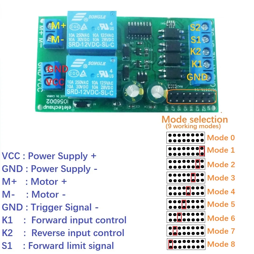 12V 24V DC Motor Controller Relay Board Forward Reverse Control Limit Start new Stop Switch Pusher 2025 Electric Curtain Automatic Door