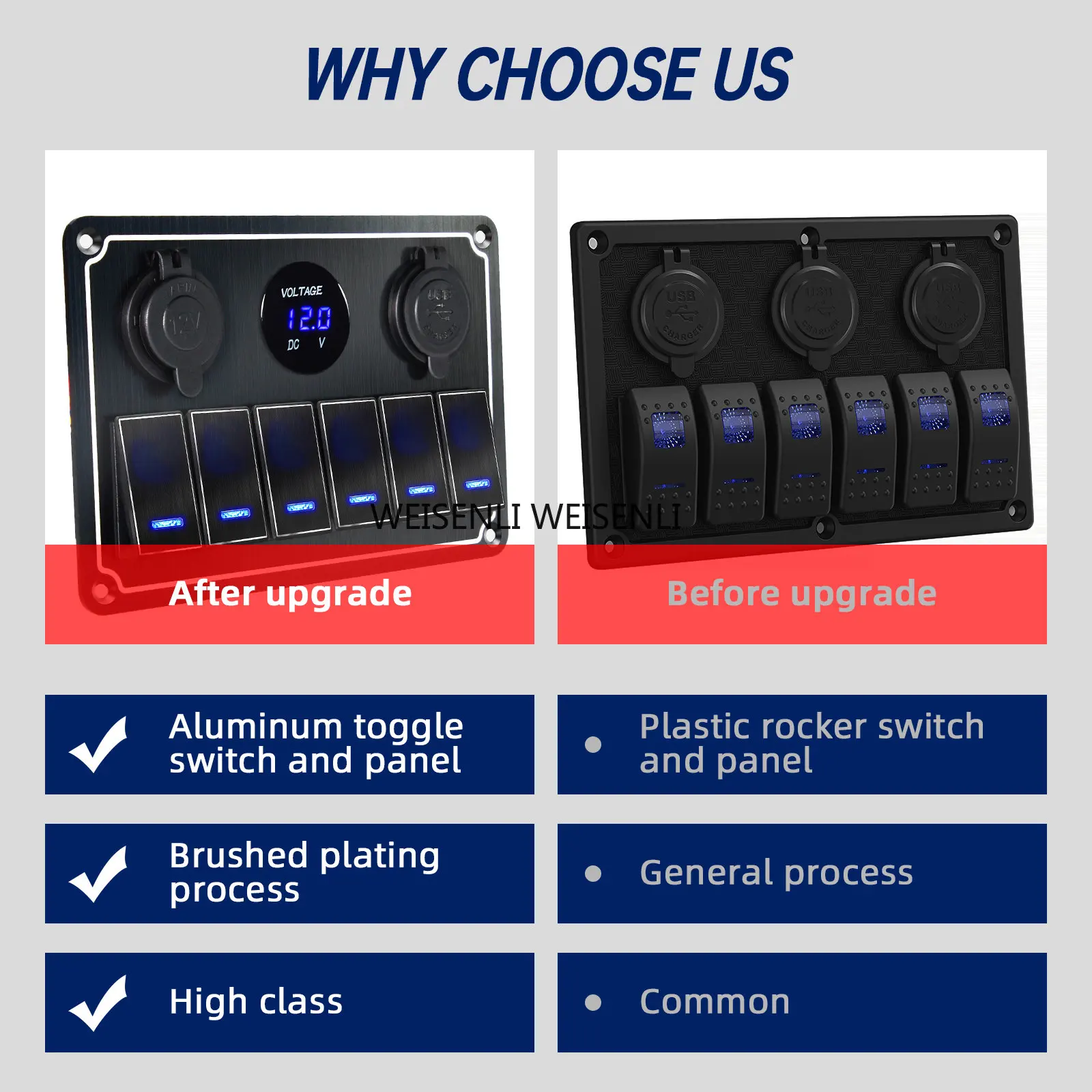 8 Gang Rocker Switch Panel For Car Boat Marine 12V 24V Waterproof On-Off Circuit Breakers With Fuse Panel Switch With Sticker