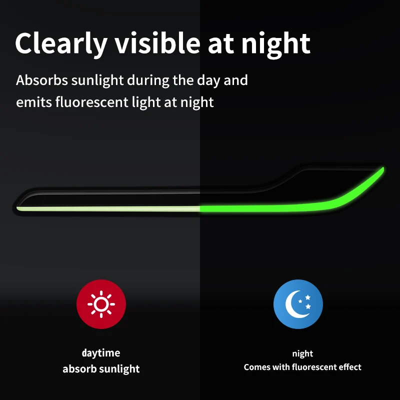 Model 3 Tesla For 2018-2023 2024/Model Y Night Light Door Handle Protector ddmysmile Luminous Handle Sticker Car Exterior Accessories Smile 2024/