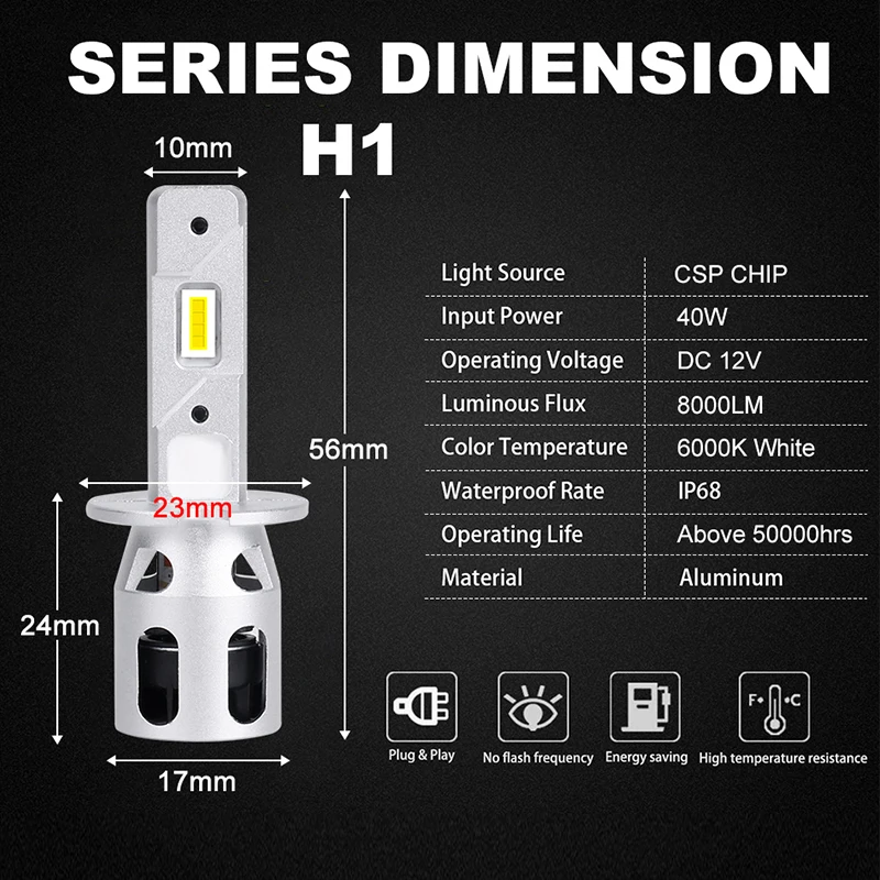 super H1 HLXG Mini LED Lights Fog light 80W 16000Lm Head Lamps 3580 CSP Car LED Headlight H1 Bulbs with Fan 1:1 6000K White 12V smile