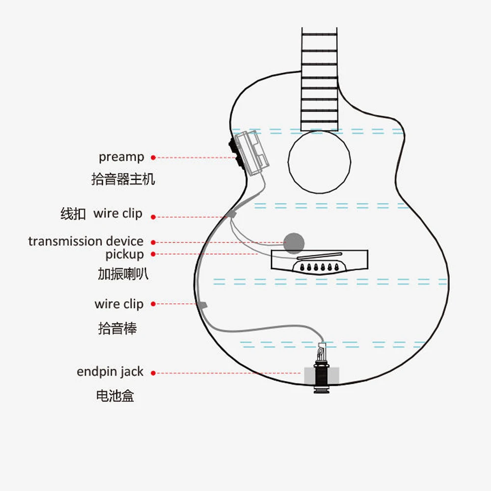 DOUBLE S1 PRO V3 Guitar Resonance Pickup with Piezo & Microphone Built-in Chorus Delay Reverb Effect,OS1 Acoustic Guitar Pickup