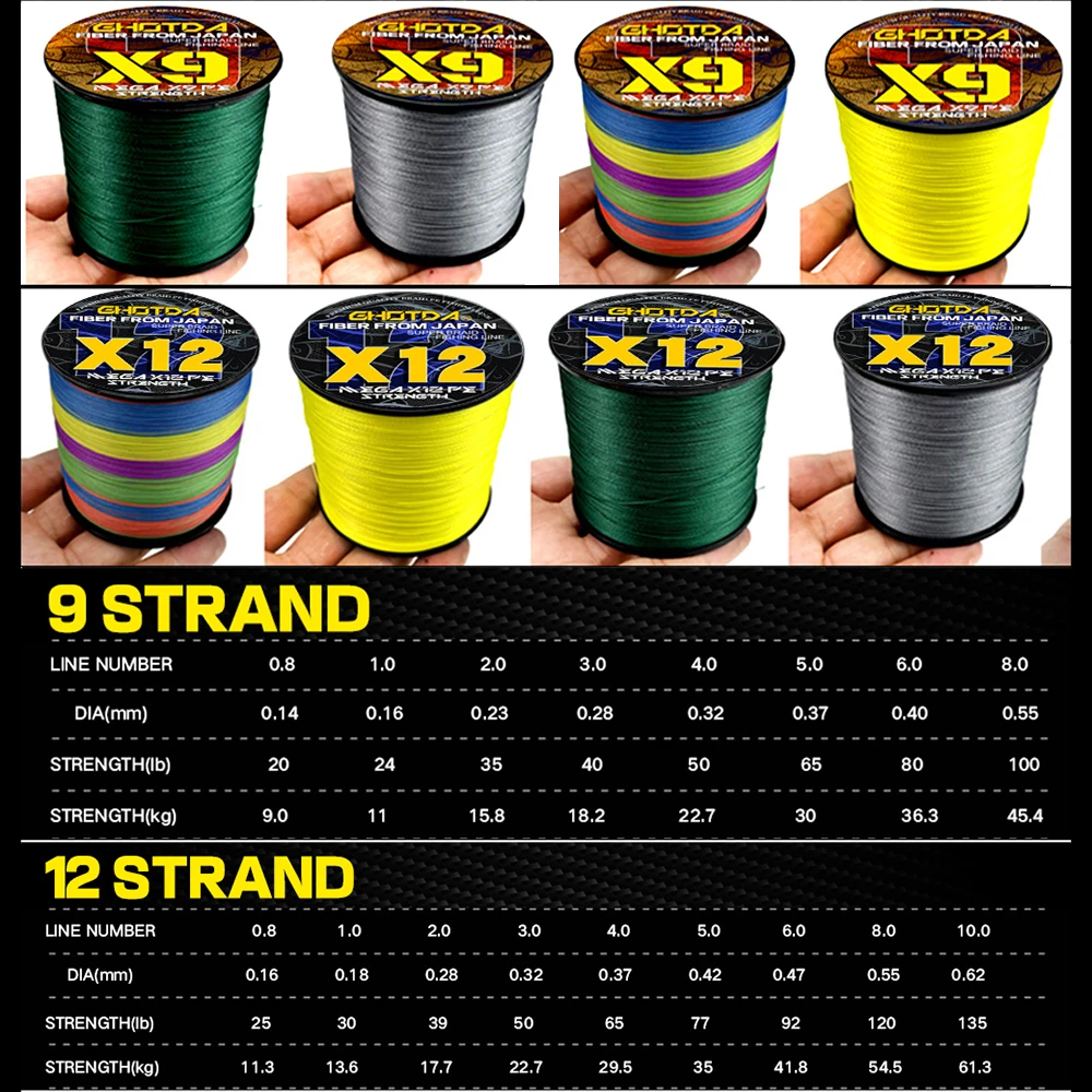PE Super 300/500M GHOTDA Braided Lines Fishing 9X 12X Strands Strong Big Game Multifilament Fishing Cord 20LB-120LB Fishing Rope smile