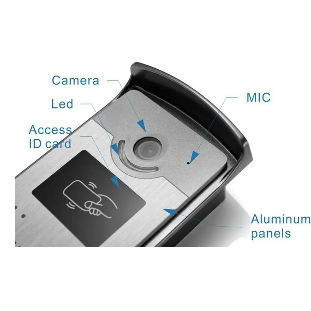 Smart Wifi 1080P Video Intercom for Home Touch Screen Interphone Residential Doorbell Apartment Waterproof Tuya Videophone