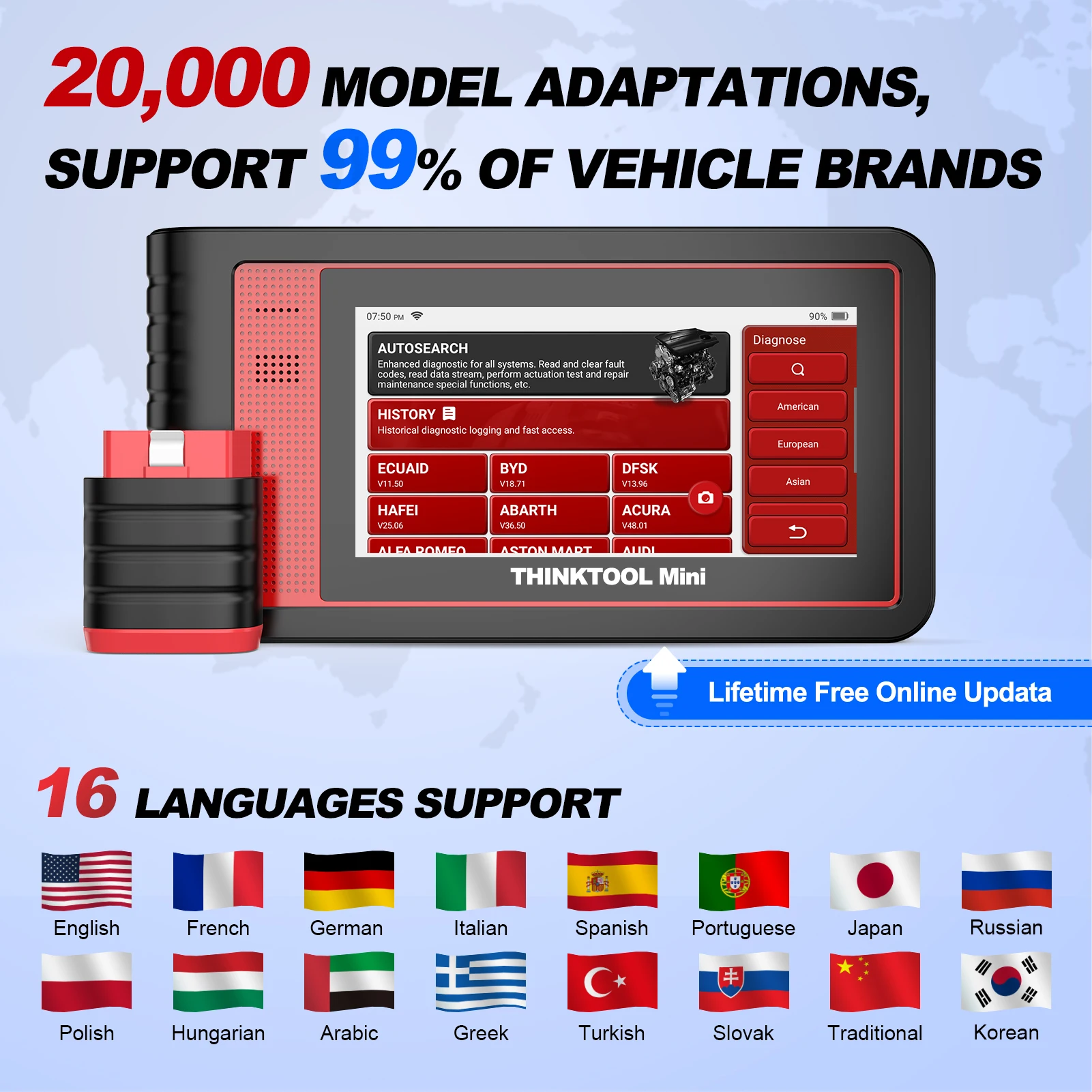 OBD2 Mini THINKCAR Thinktool Professional Automotive Scanner Full System Car Diagnostic Tools 28 Reset Lifetime Free Update smile