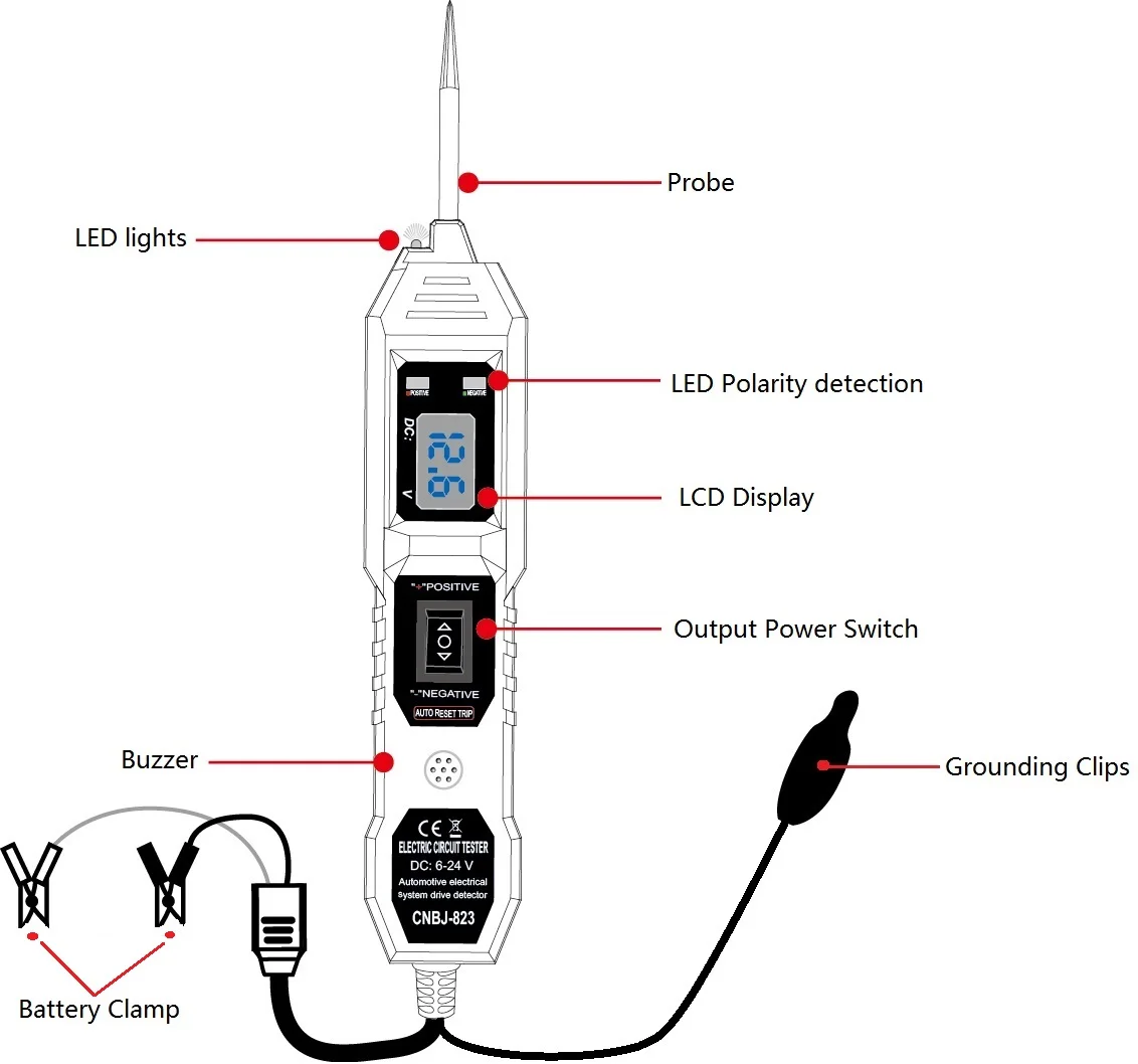 2023 The Newest Electric Circuit Tester new Car Electrical System Tester Automobile With CNBJ-823 Power 2025 Switch Vehicle Diagnostic