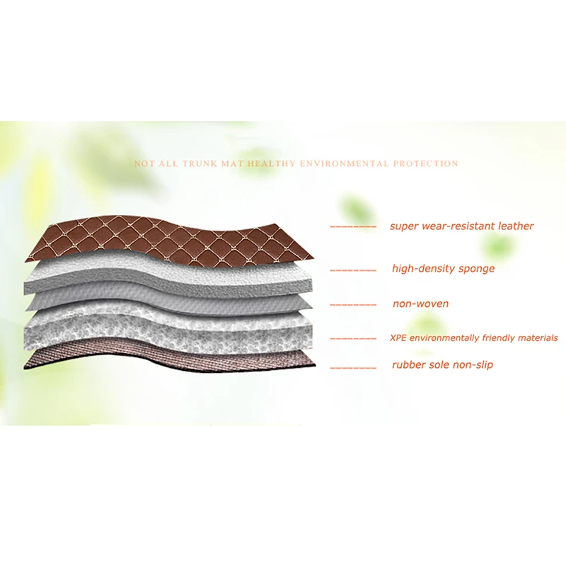 Custom Standard Car Trunk Mats For Haval H6 H6S H6 GT Auto Cargo Liner Automobiles Accessories Auto Styling interior Rug parts
