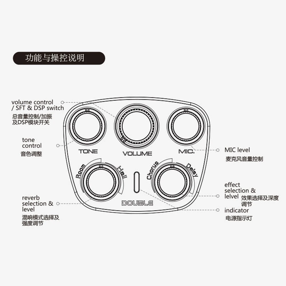 DOUBLE S1 PRO V3 Guitar Resonance Pickup with Piezo & Microphone Built-in Chorus Delay Reverb Effect,OS1 Acoustic Guitar Pickup