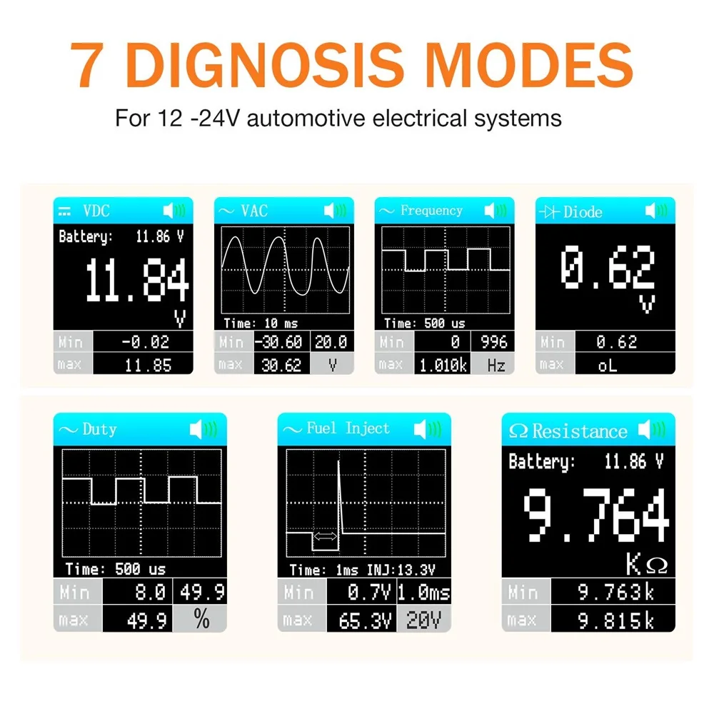 Car Power Scan Km50 Electric Circuit Tester Automotive Tools Car Multi Meter Circuit Diagnostic ddmysmile Tool PK Ps100 Os2600 Yd208 Smile