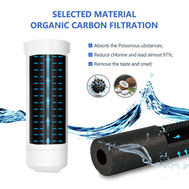 Compatible GE XWFE Refrigerator Replacement Water Filter Without Chip