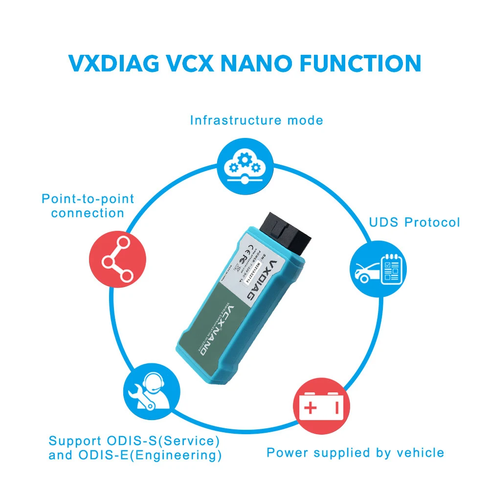OBD2 VXDIAG VCX NANO Diagnostic Tool For VW For voo For Ford For Mazda For GM For Toyota For JLR WIFI/USB Scanner Programming smile