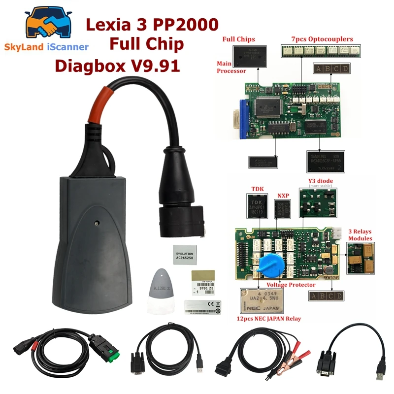 V9.91 Lexia Diagbox Professional 3 Full Chip 921815C Golden lexia3 PP2000 Diagnostic Tool For Citroen For DS Auto Scanner smile