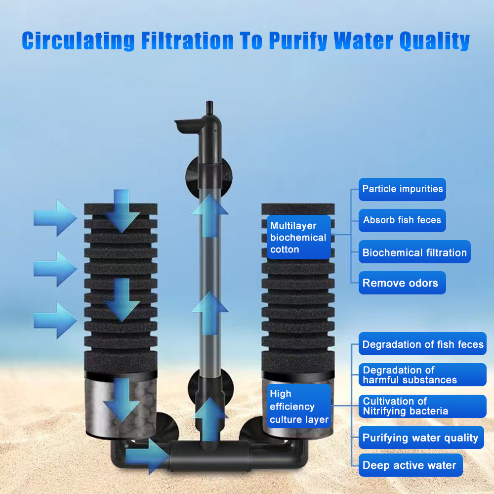 Black Aquarium Filter for Aquarium Fish Tank Air Pump Skimmer Biochemical Sponge Filter Aquarium Bio Filters Filtro Aquario