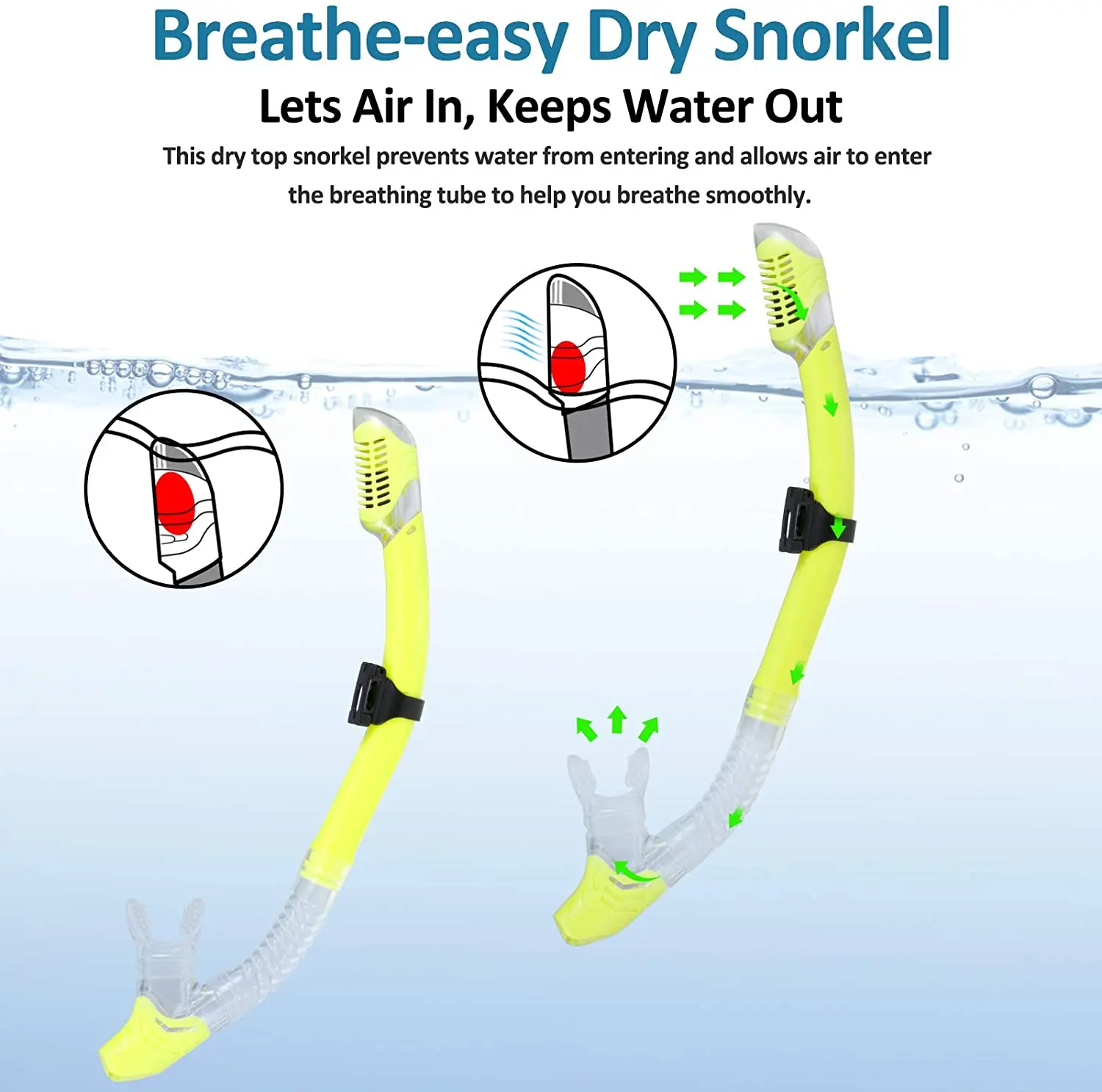 Adults, Dive Set Snorkel Masks and Snorkel for Man Women, Easy-Breath Snorkeling Gear with Anti-Fog Tempered Glass for Diving smile Adults, Women,