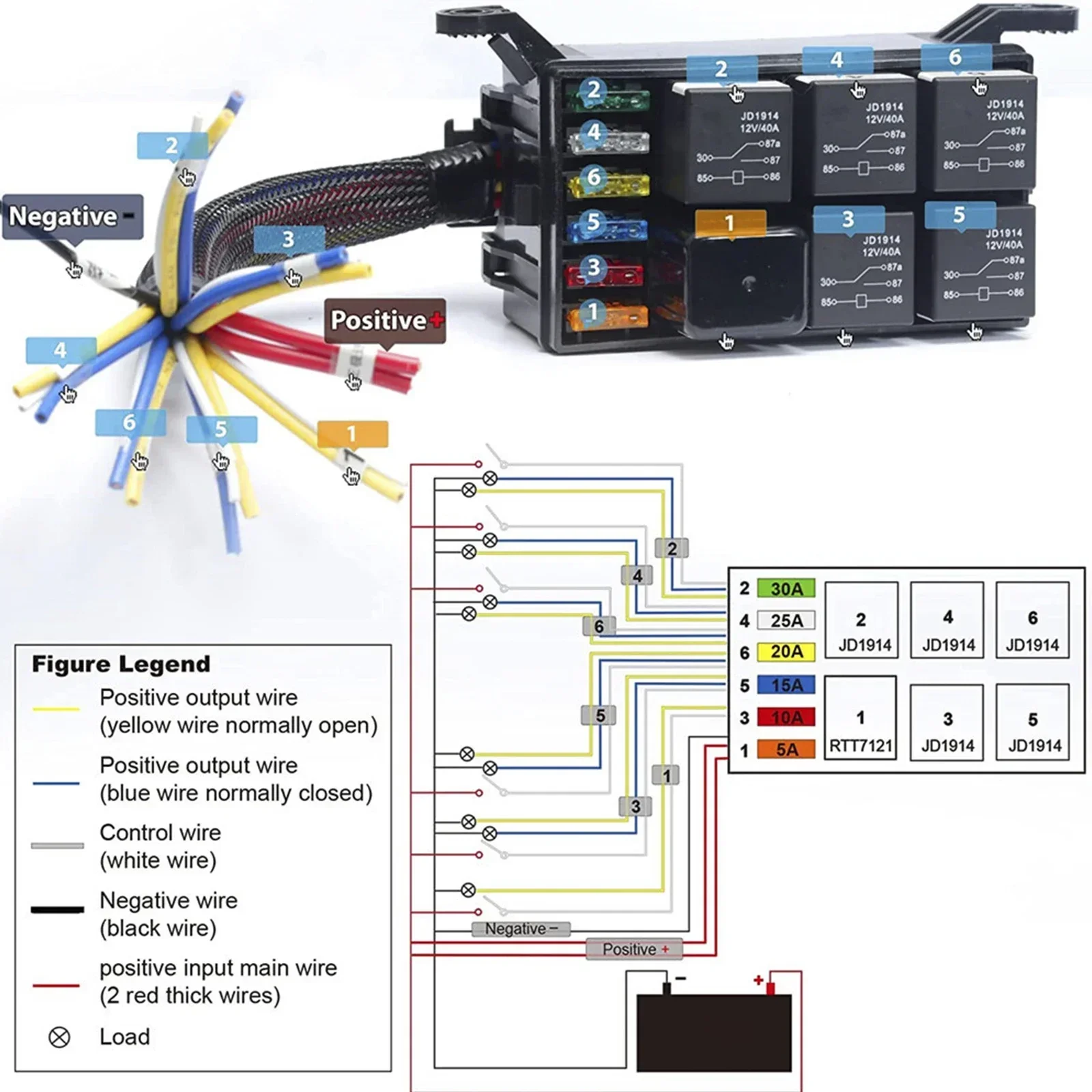 Fuse Relay Box 12V 6Way Dust-Proof Relay Block Kit with Pre-Wires 5Pin 4 Pin 40A ATC/ATO Fuses Universal Car Truck Fuse Box