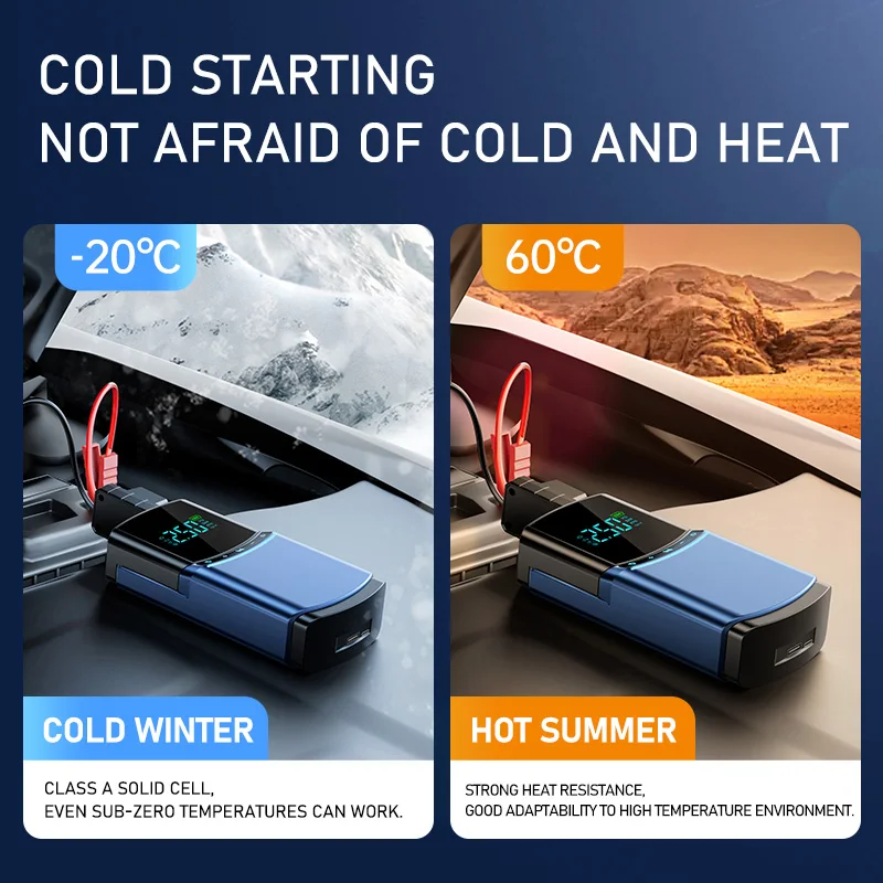 4 in1 Car Jump Starter Emergency Air Pump 150PSI Air Compressor 12400mAh Peak Current 1000A Starter Device Digital Tire Inflator
