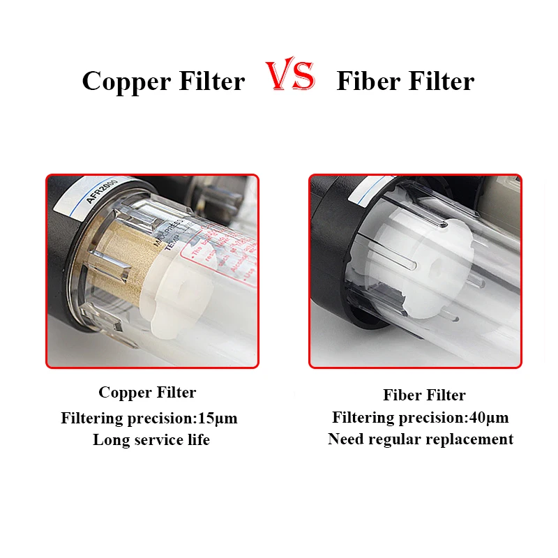 Air Compressor Pressure Reducing Valve Pneumatic Water Oil Separator Manual Drainage AC2010-02 Pneumatic Air Filter With Fitting
