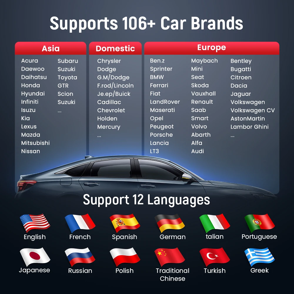 Bluetooth NEW THINKCAR BD6 obd2 Scanner All Cars Full System Diagnosis 5 Reset Service Lifetime Free Automotive Diagnostic Tool smile