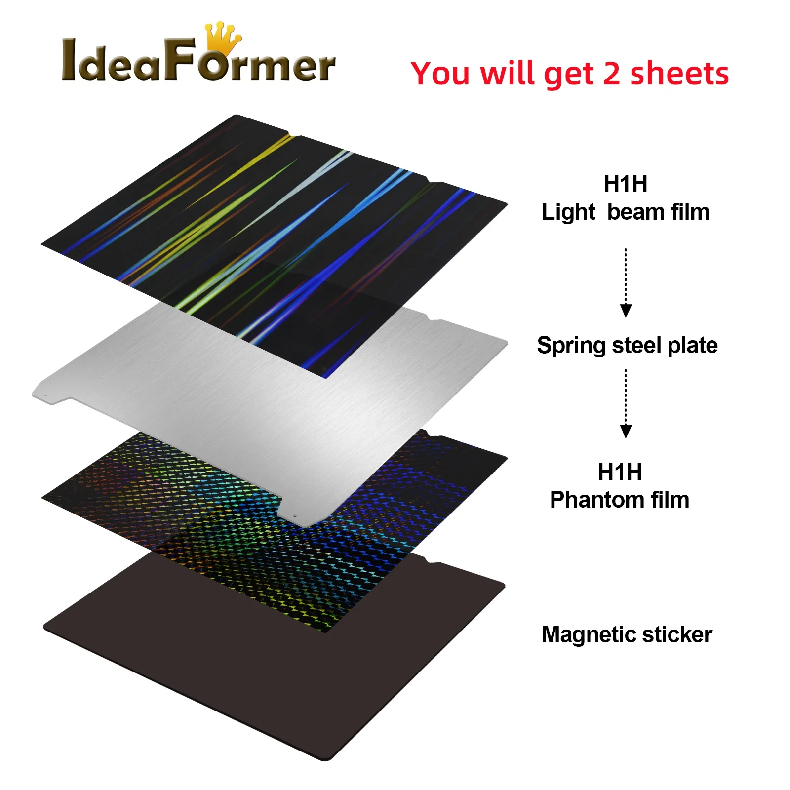 K1 For Build Creality Plate Magnetic Spring Steel Sheet Double Sided PEI Sheet for Ender3 S1/ 5 S1 / Creality K1 Plate 235x235 smile / /