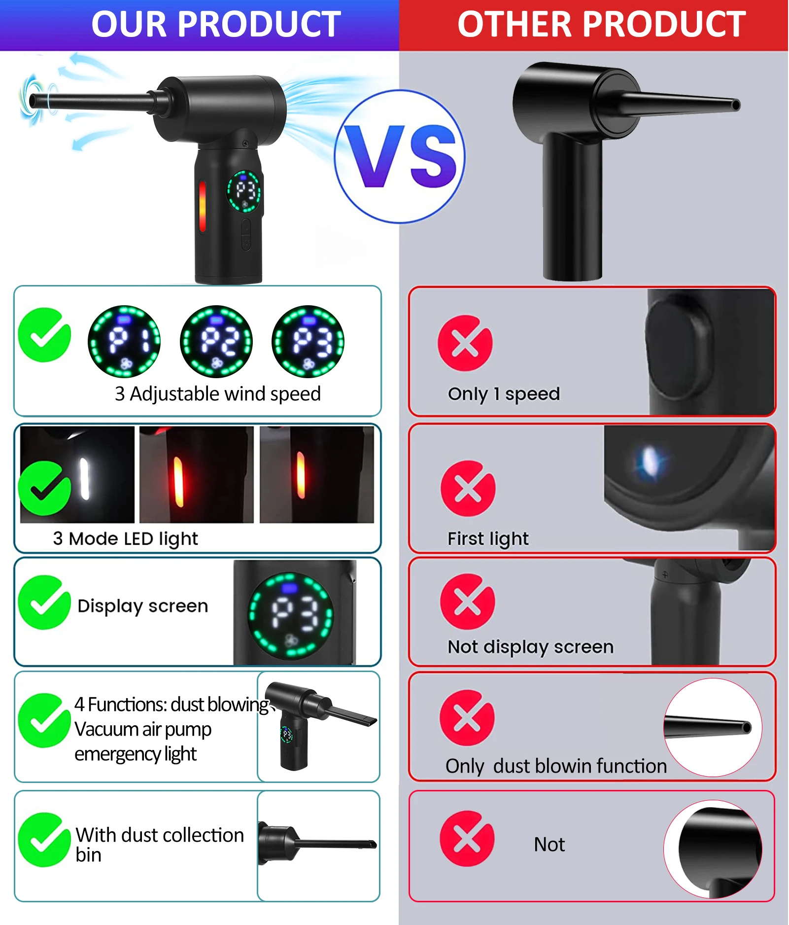 For Duster Compressed Air Computer Keyboard PC Car Clean 80000RPM USB Charging Portable Electric Air Duster Replace Air Can smile