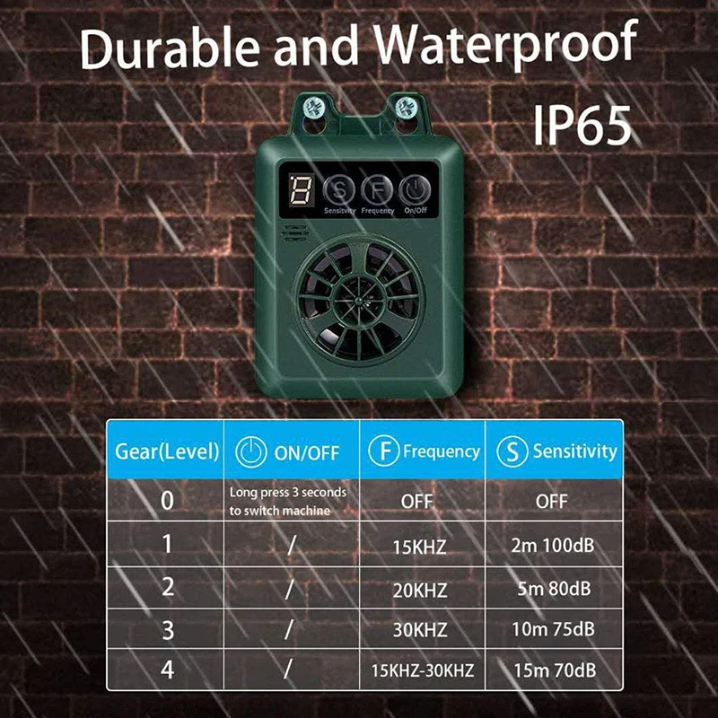 Repeller Ultrasonic High Dog Power Outdoor Dog Ultrasonic Anti Barking Device Training Stop Barking Control Device Rechargeable smile