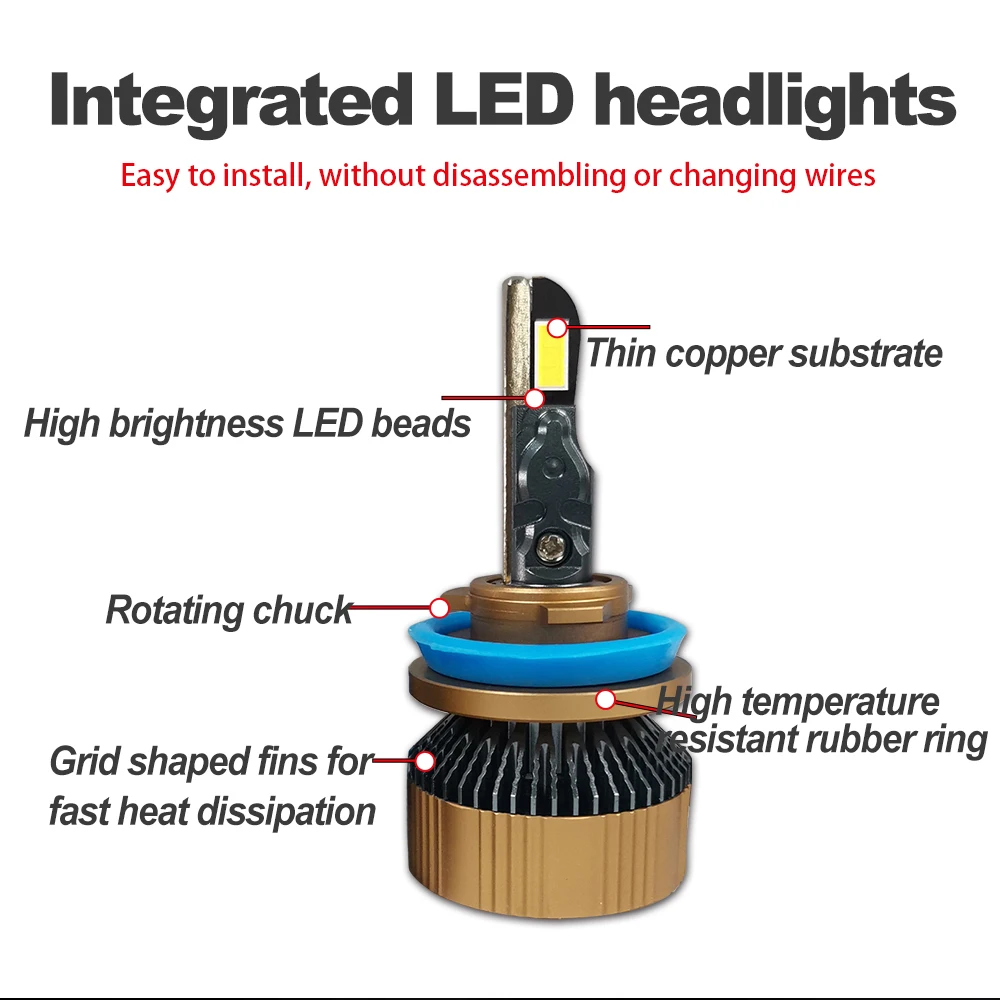 TEENRAM 40000LM LED Headlight 220W CSP Chip H1 H7 H11 9005 9006 Hi-Lo Beam Lamp H4 All-in-one Car Turbo Light Kit 12V 24V