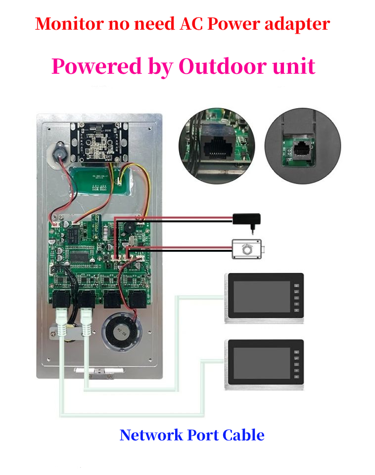 1 Units Apartment Video Intercom System 7 Inch Monitor Video Door Phone Intercom System Wired Home Video Doorbell kit