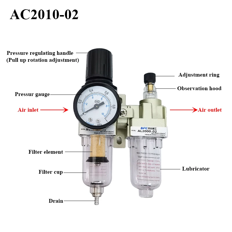 Air Compressor Pressure Reducing Valve Pneumatic Water Oil Separator Manual Drainage AC2010-02 Pneumatic Air Filter With Fitting