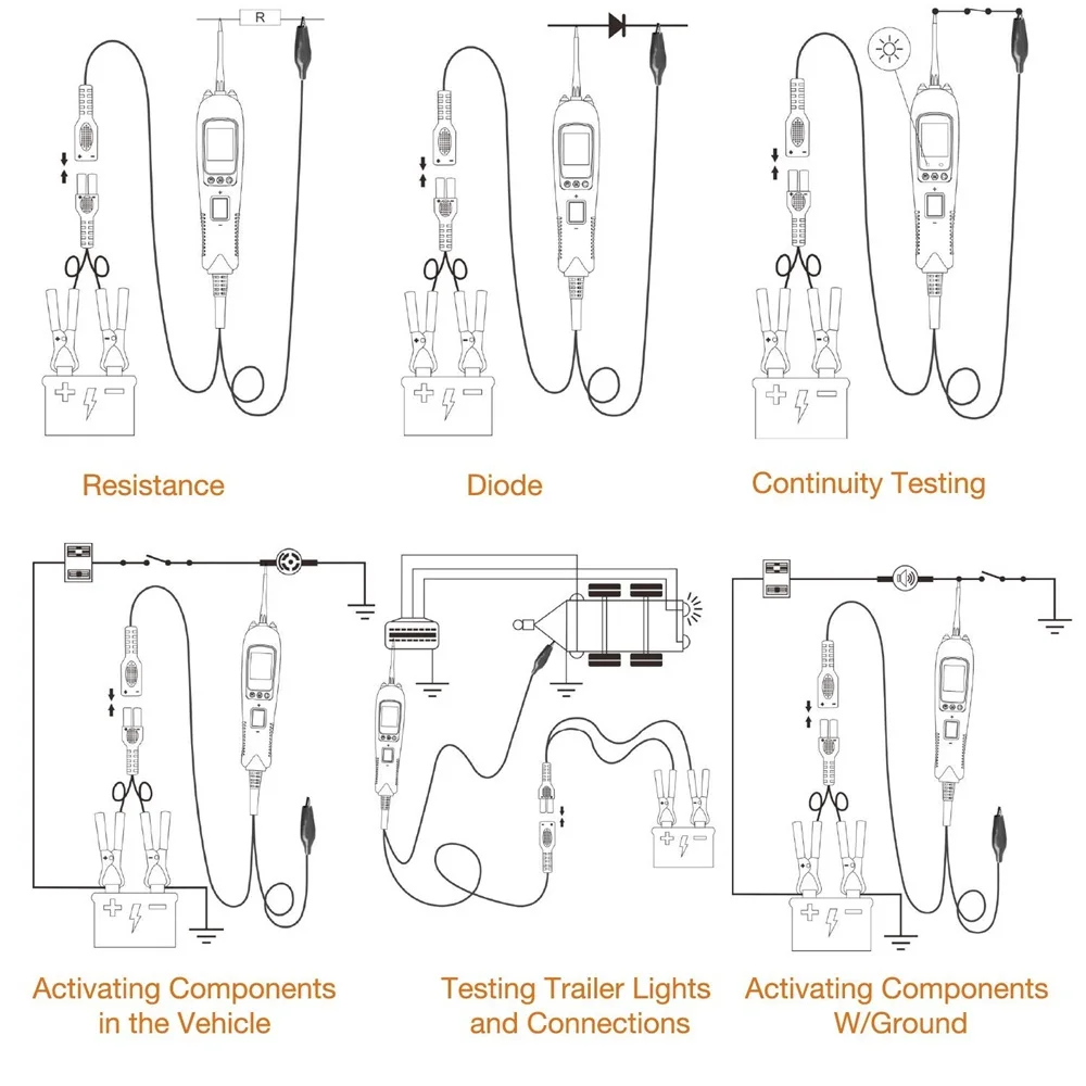 Car Power Scan Km50 Electric Circuit Tester Automotive Tools Car Multi Meter Circuit Diagnostic ddmysmile Tool PK Ps100 Os2600 Yd208 Smile