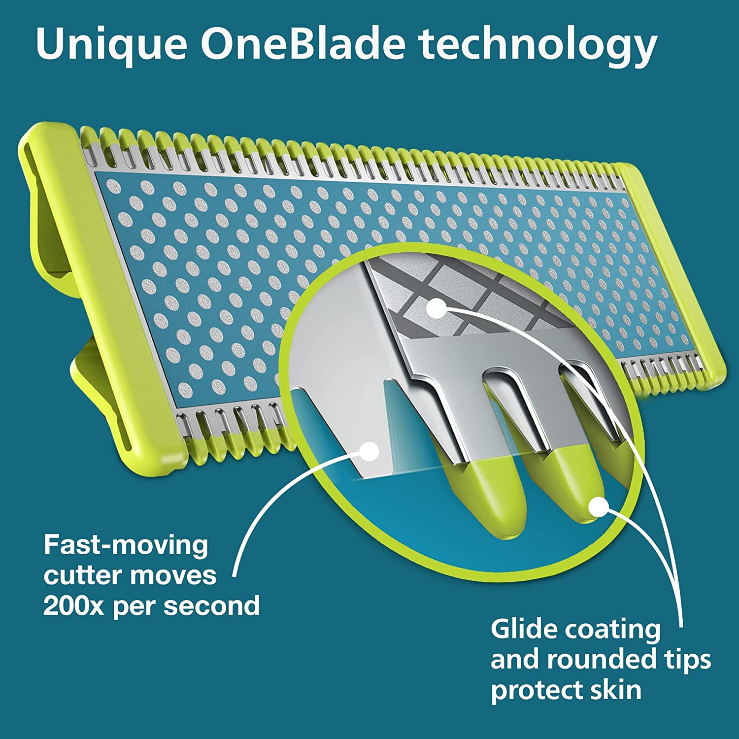 KVIFO Shaver Replacement Kit for OneBlade QP2520 QP2530 QP6510 QP6520 QP6530 QP2515 Electric Trimmer Replacement Blade