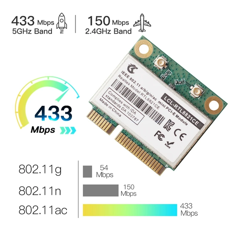AU42 -RTL8821CE 802.11AC For Bluetooth 4.2 433Mbps 2.4Ghz/5Ghz Dual Band Mini Pcie Wifi CARD RTL8821 Support Laptop/PC