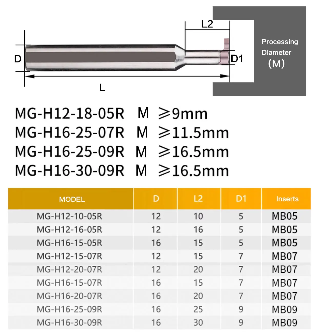 Grooving Tool Holder MG-H12-16-05r MG-H16-20-07R MG-H16-25-07R Internal Slot Cutting Bar Spring Steel CNC Lathe Turning Tool