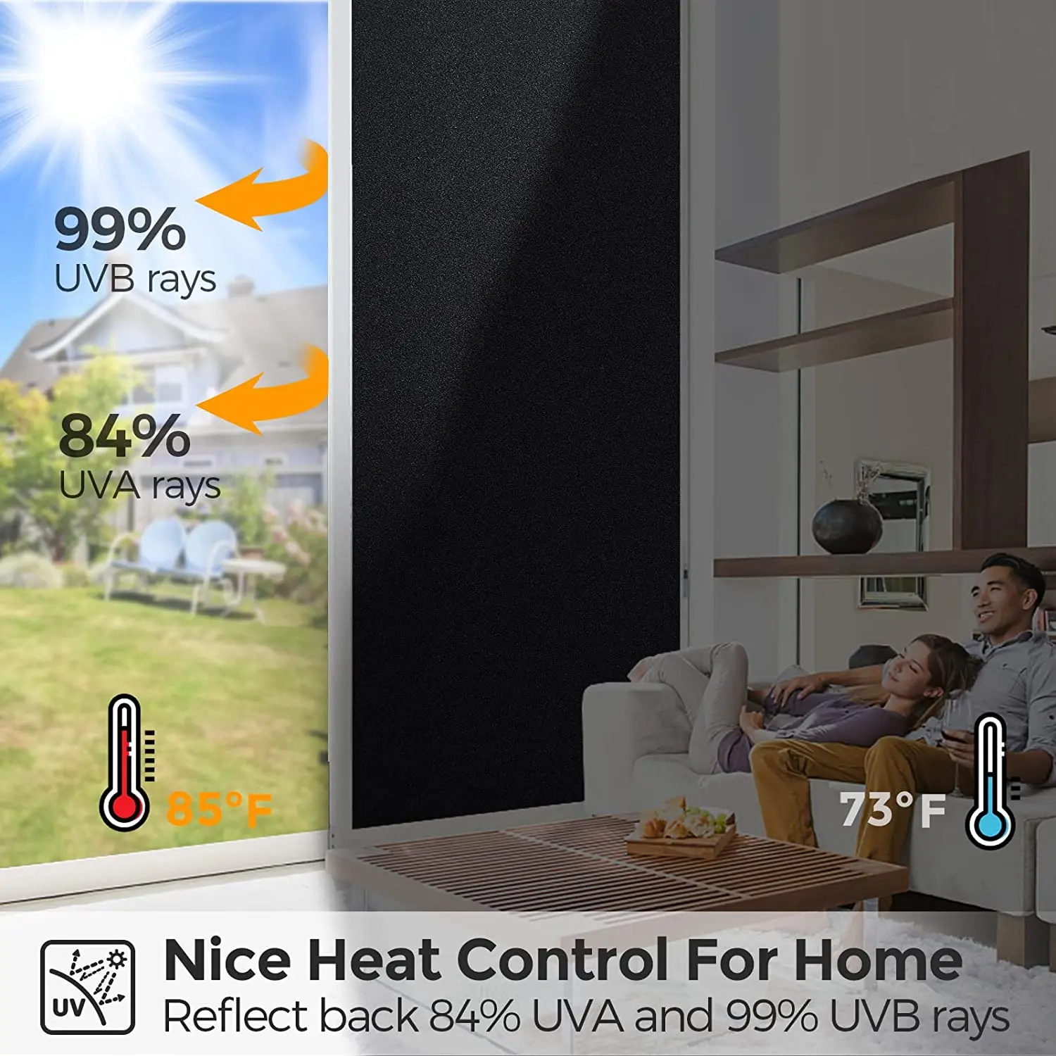 Static Film Blackout Window Cling 100% UV Blocking Privacy Room Darkening Frosted ddmysmile Glass Tint Heat Control Removable Covering Smile 100%