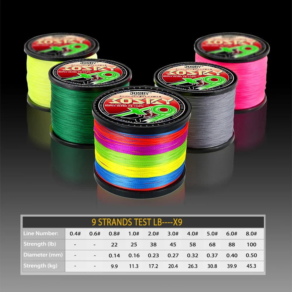 JOSBY 9 Strands Fishing Line 1000/500/300/100M 100%PE X9 Super Strong Smooth Seawater Carp Multifilament Braided Wire Pesca