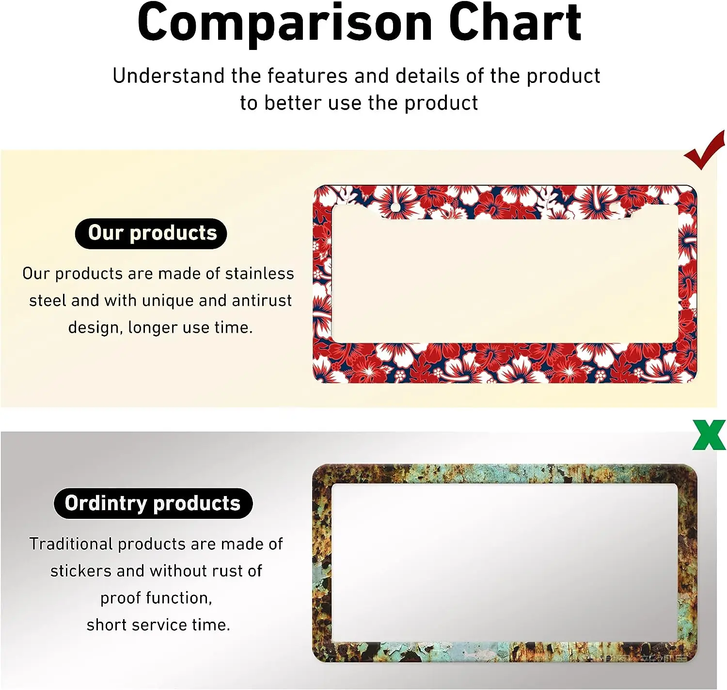 Flowers Red Hawaii Hibiscus License Plate Frame Floral License Plate ddmysmile Frames Car Accessories Cover Holder Standard Smile