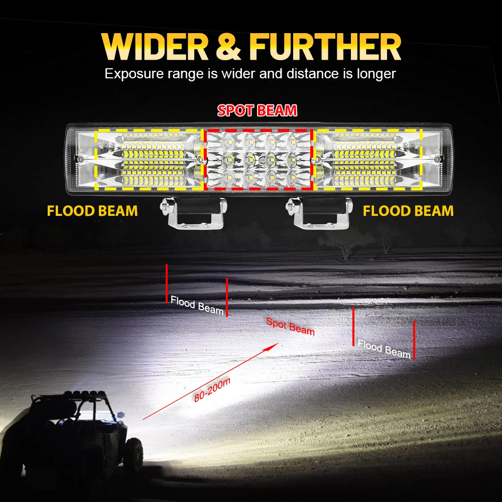 CO LIGHT 32 inch 70000LM LED Light Bar Triple Row LED Work Light Driving Spot Flood Beam for Trucks Tractor UTV SUV Boat 12V 24V