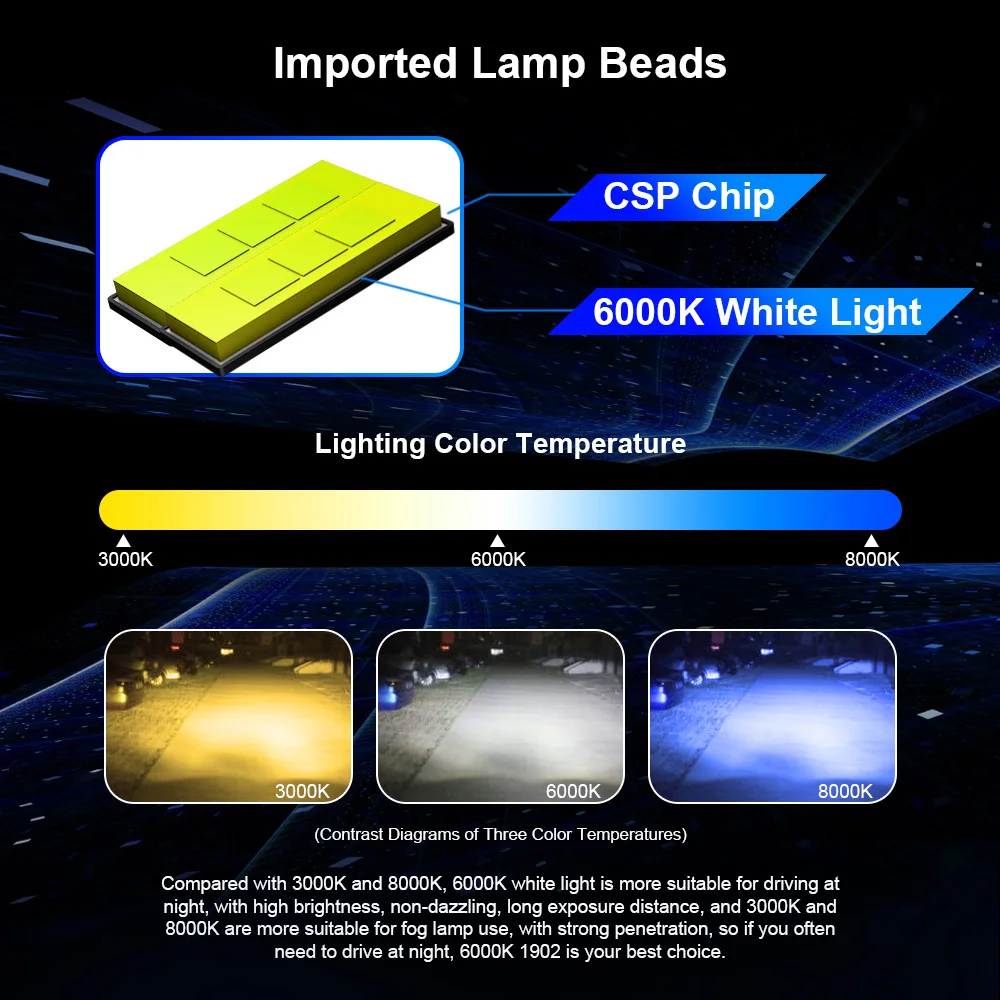 Lights Roadsun H4 Car LED 42000LM Headlight Bulb For MAZDA BT50 2011 2012 2013 2014 2015 2016 2017 20108 2019 2020 2021 smile