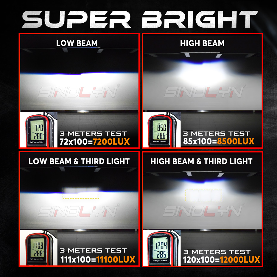 85W 2.5 Inch Bi LED Projector H7 LED H4 9005 9006 Angel Eyes Hyperboloid Lenses For Headlight 12000LM Car Lights Car Accessories