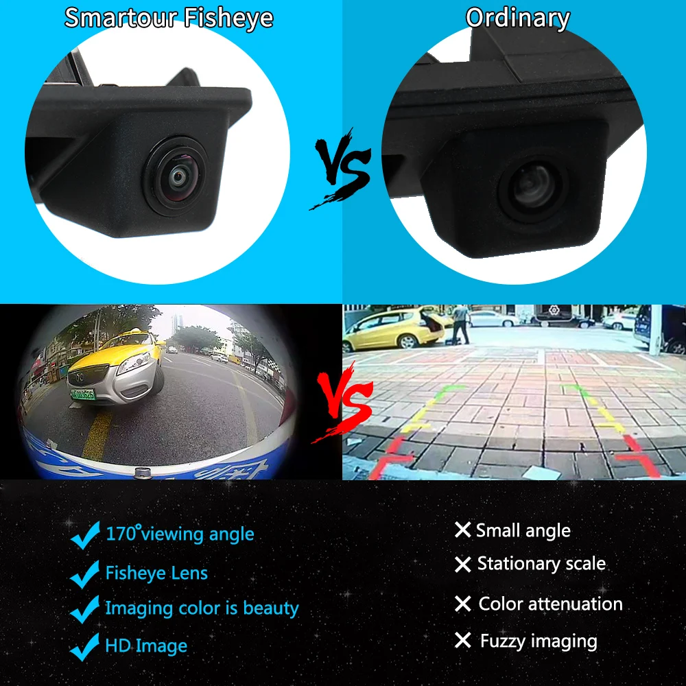 Rear View Car Smartour Reverse Backup Trunk Handle AHD 180 Degree ddmysmile Camera For Audi Q2 Q5 A5 For VW Skoda Kodiaq Cayenne 2017 2018 Smile