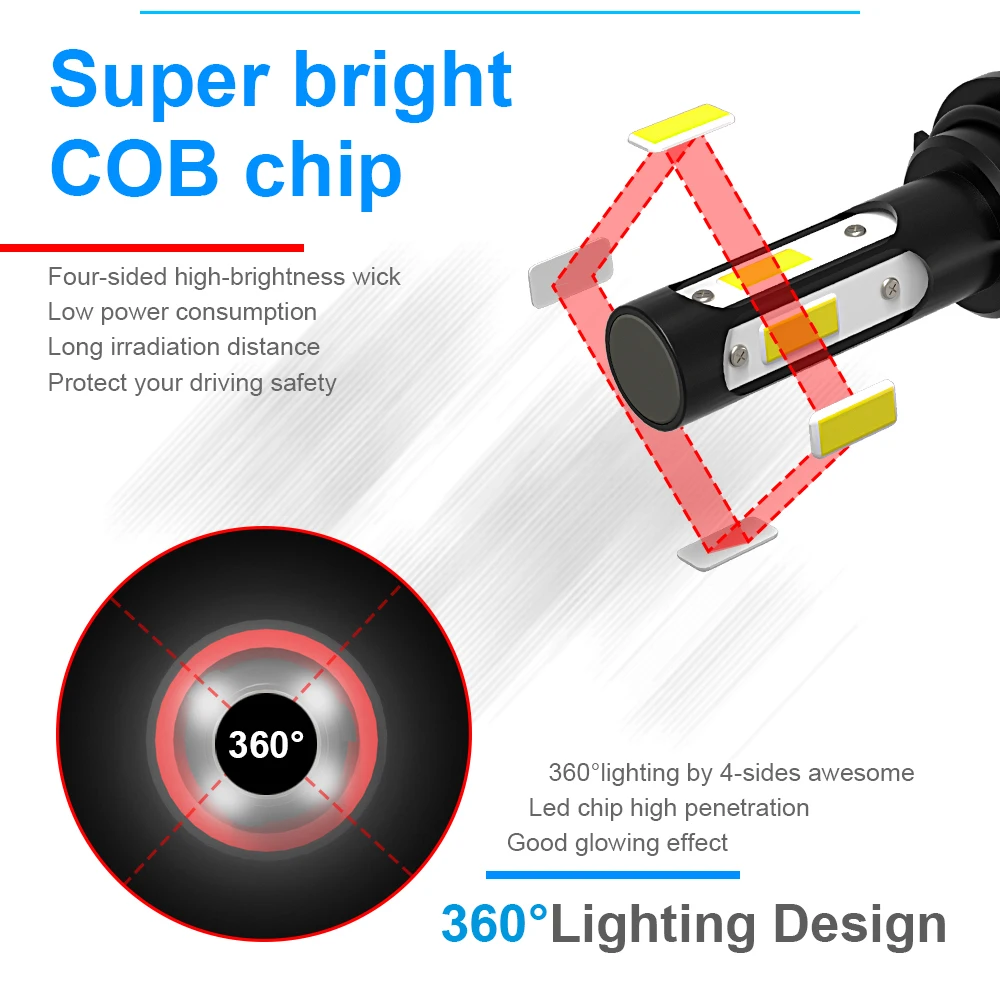 TEENRAM 65000LM LED Headlight 200W H7 H11 9005 9006 Hi-Lo Beam Lamp 9004 9007 H4 H13 All-in-one Car Turbo Light Kit 12V 24V