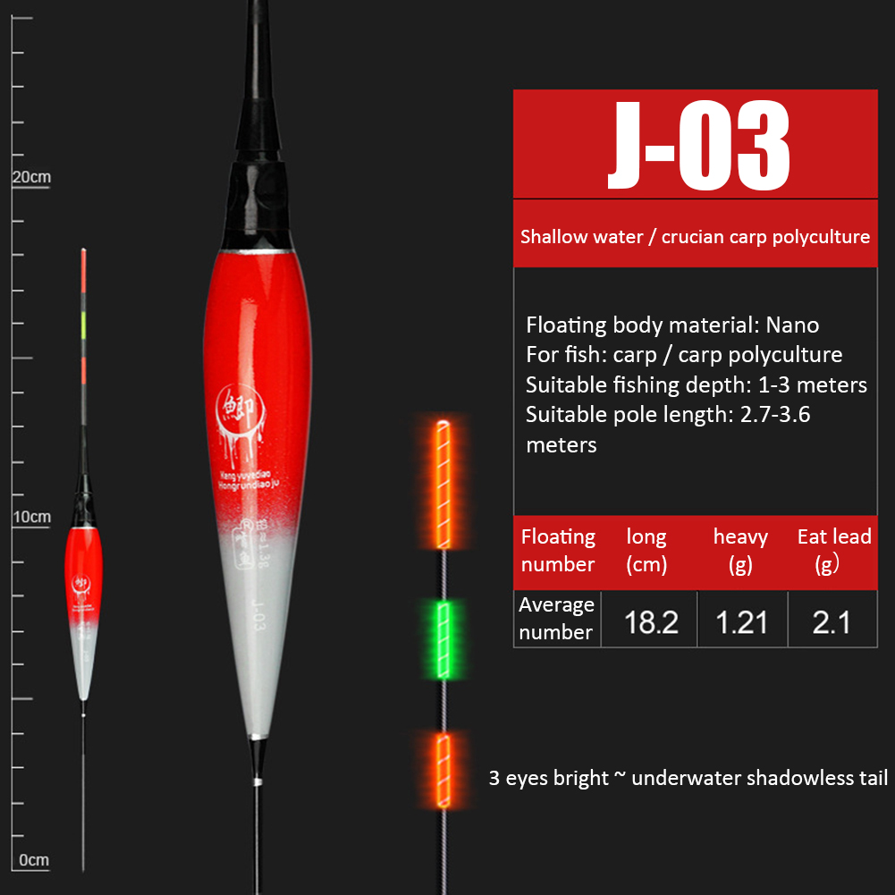 Nano Smart Fishing Float LED Luminous Fishing Bobblers Highly Sensitive Fish Bite Remind Glowing Electric Night Fishing Float