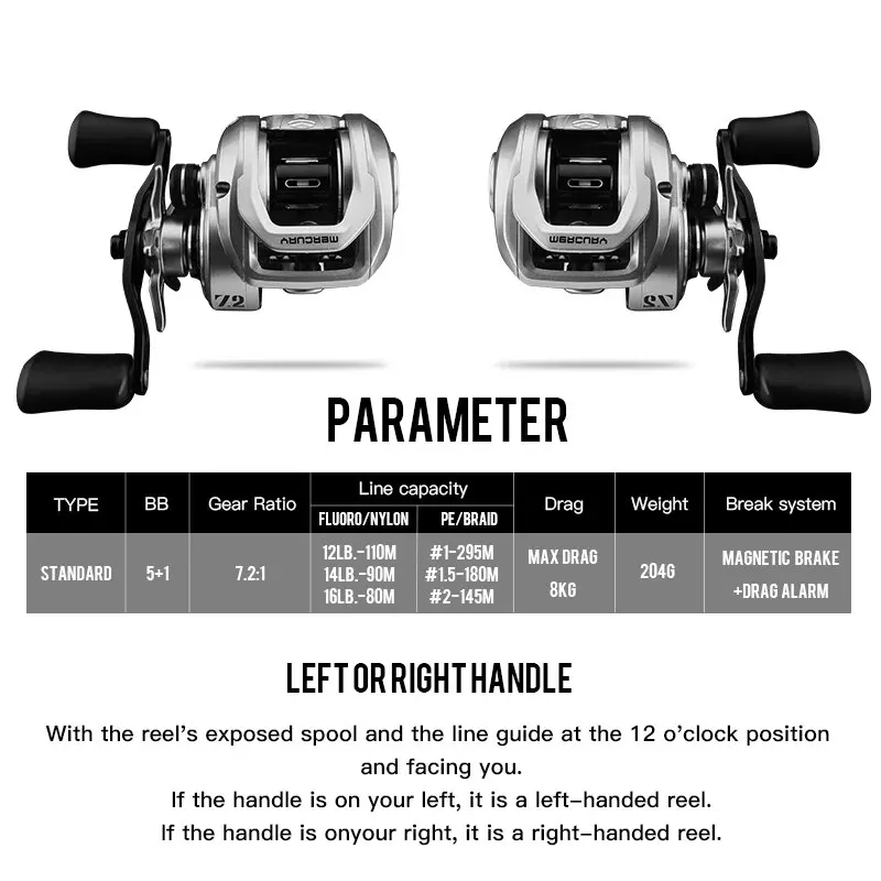 SEASIR Mercury Baitcasting Fishing Reel 5+1BB 7.2:1 204g Drag 8kg 10-level Magnetic Brake System With 8pcs N52 Magnet Drag Click
