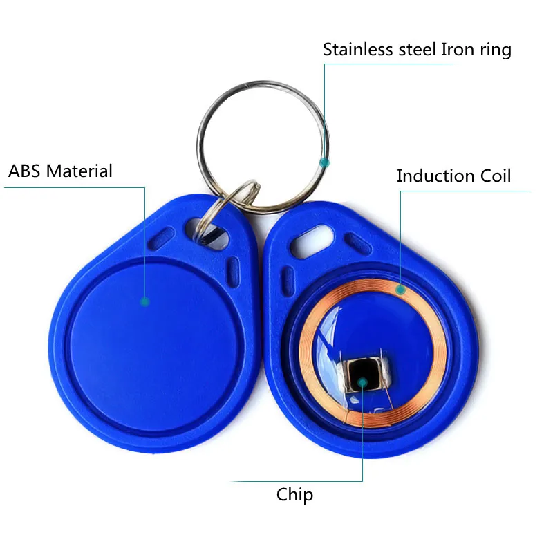 5/10pcs RFID 13.56mhz UID Changeable S50 1k Tag Keyfob Blank Writable Card Rewriteable for Copier Writer Duplicator Copy Access