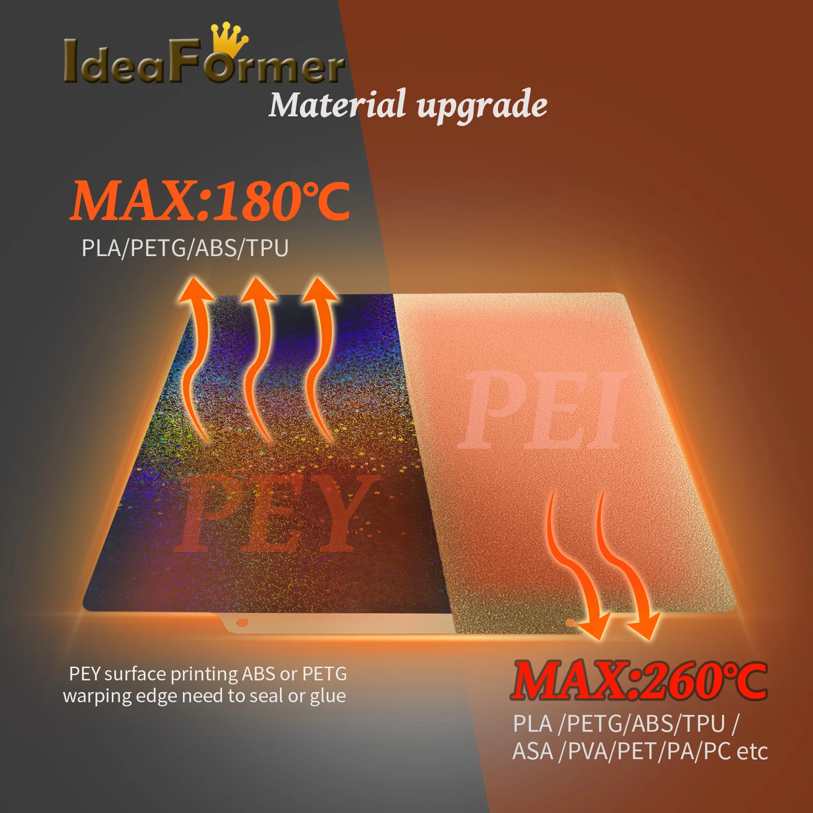 PEY 310x310mm Build Starry Plate Double Sided Spring Steel Sheet Magnetic PEI Sheet for CR10 Sidewinder x1 x2 Hotbed PEY Plate smile