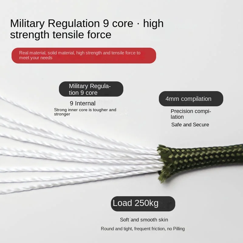 550 Standard 100M Military 9-Core ddmysmile Paracord Rope 4Mm Outdoor Parachute Cord Survival Umbrella Tent Lanyard Strap Clothesline Smile